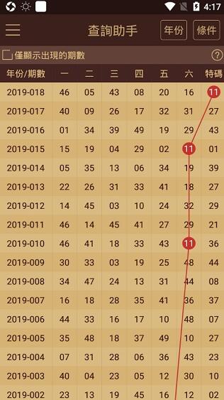 2024新澳门历史开奖记录查询结果_作答解释落实的民间信仰_安装版v986.828