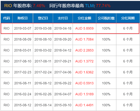 新澳门最新开奖结果记录历史查询_最佳选择_GM版v51.49.24