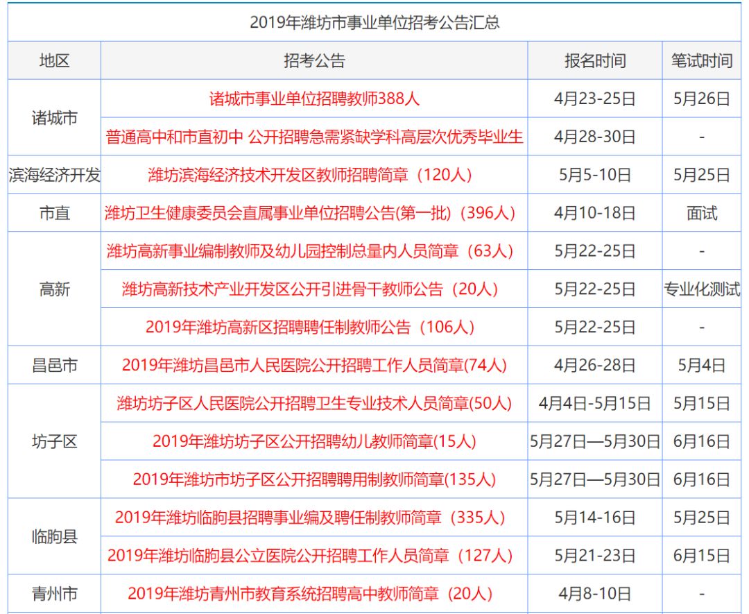 2024六开彩天天免费资料大全_详细解答解释落实_网页版v928.688