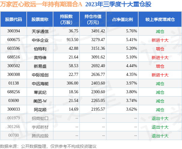 2024年新澳门今晚开奖结果_值得支持_V05.65.59