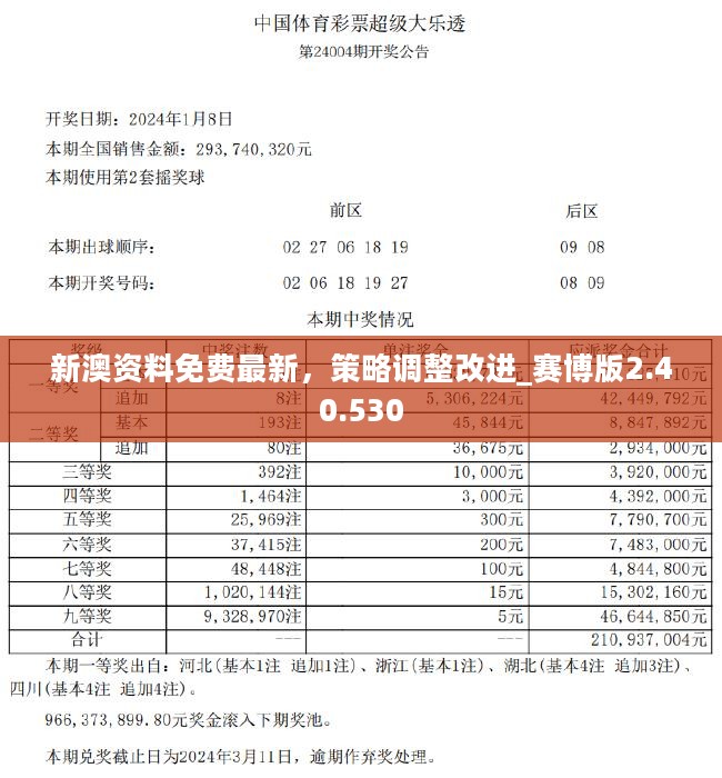 2024新澳正版资料最新更新_精选作答解释落实_网页版v676.969