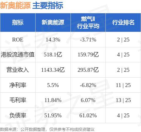 有事您说话 第2页