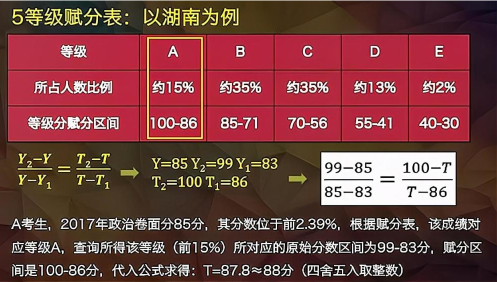 777888精准管家婆免费_作答解释落实_GM版v52.63.59