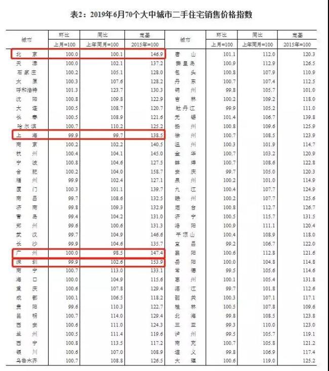 新奥彩2024历史开奖记录_最新答案解释落实_GM版v21.62.46