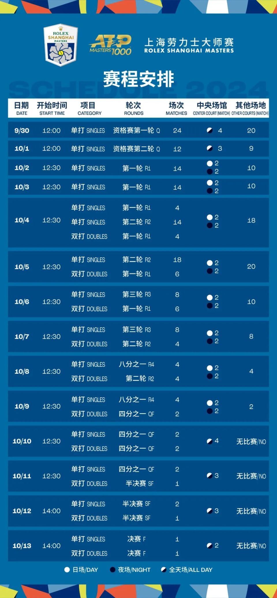 2024年新澳门今晚开奖结果查询表_精彩对决解析_安卓版999.505