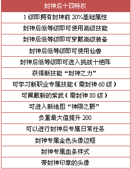 2024新奥资料免费精准_详细解答解释落实_实用版999.841