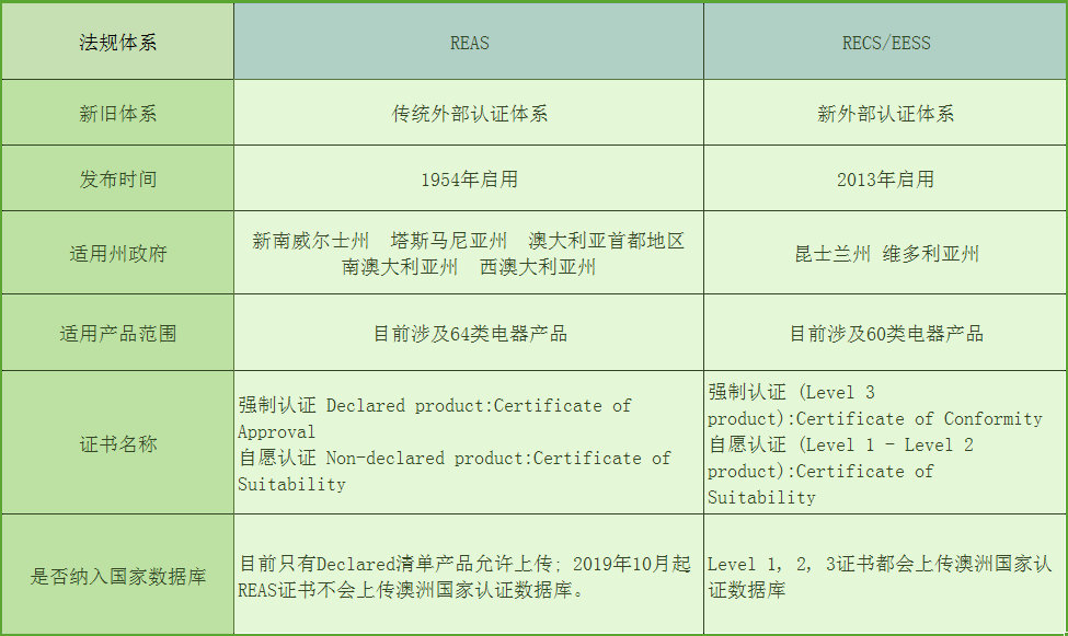 2024新澳资料免费大全_精选作答解释落实_实用版073.563