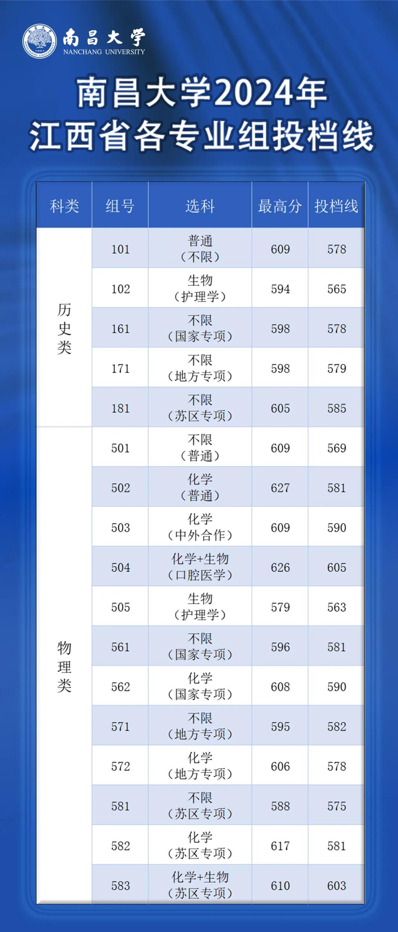 2024澳门特马今晚开_放松心情的绝佳选择_手机版578.468