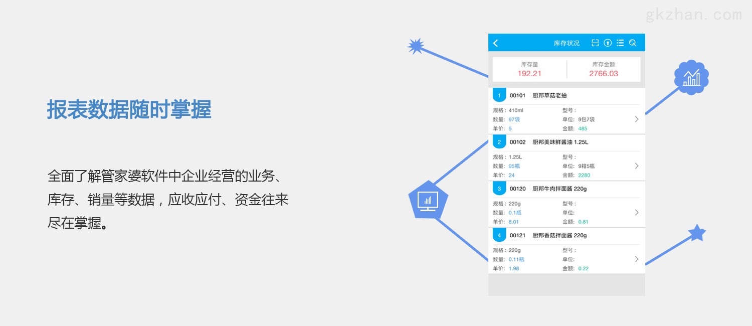 777888精准管家婆免费_最佳选择_安卓版143.448