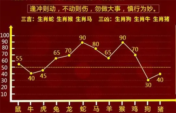 一肖一码100%_引发热议与讨论_安卓版646.176