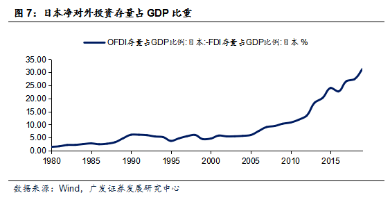 实时报 第5页