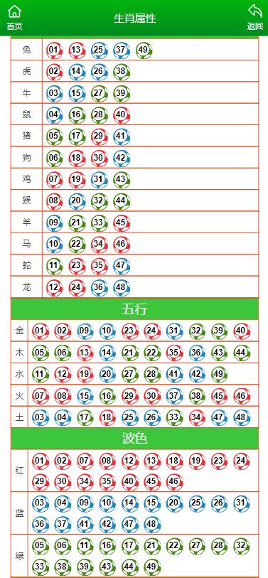 澳门一肖一码一一特一中厂_精彩对决解析_网页版v650.840