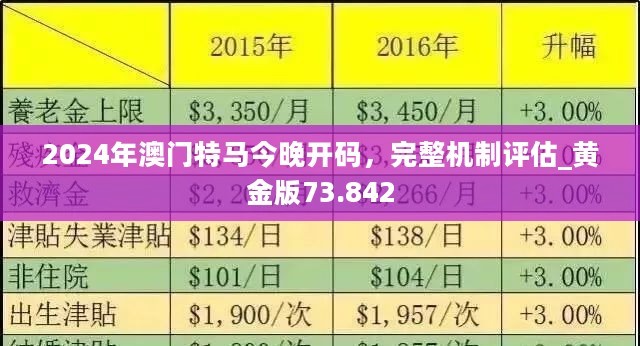 2024年澳门全年免费大全_引发热议与讨论_实用版486.862