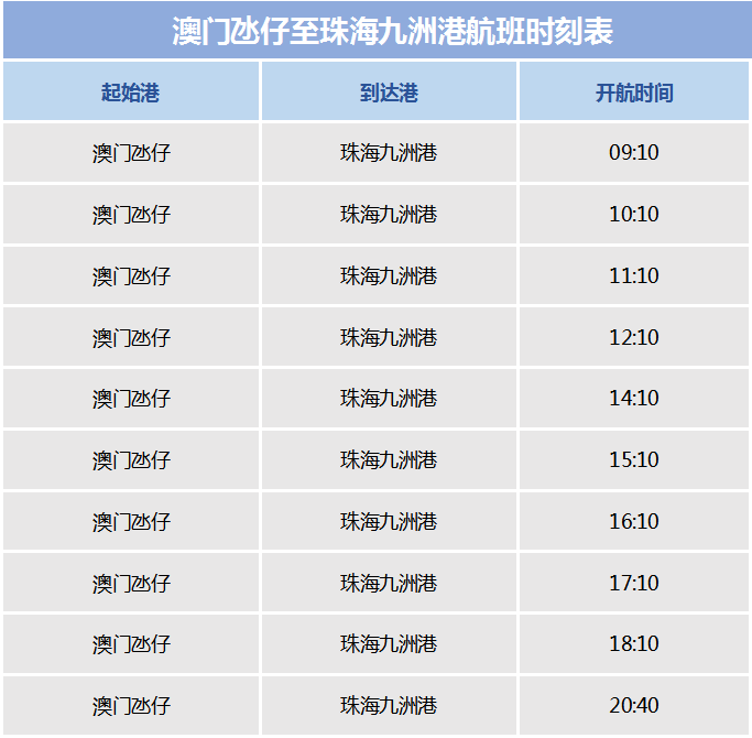 2004新澳门天天开好彩大全_最佳选择_GM版v80.56.12