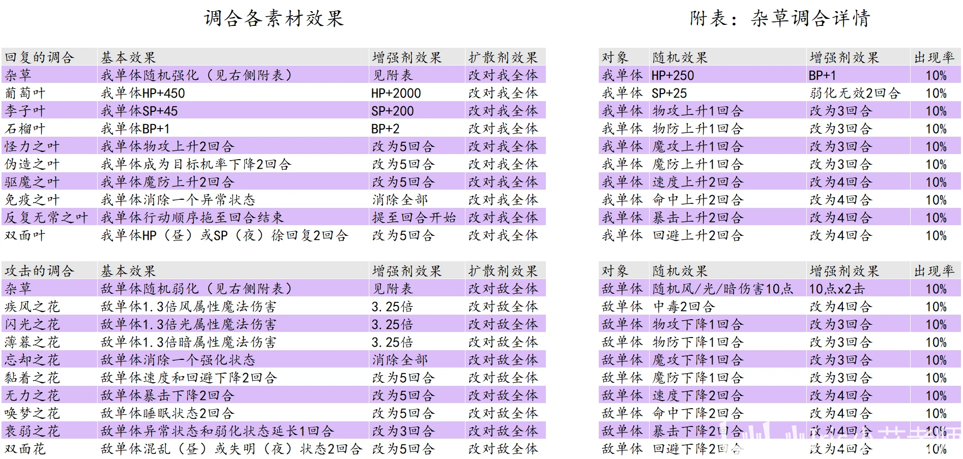 2024年正版资料大全免费看_精选解释落实将深度解析_V33.97.70