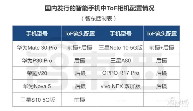 2024新澳资料大全免费_最佳选择_3DM47.99.34