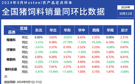 2024全年资料免费大全功能_精选解释落实将深度解析_主页版v089.377