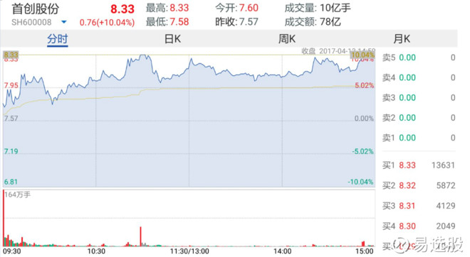 2024年今晚澳门开特马_最佳选择_V82.59.05