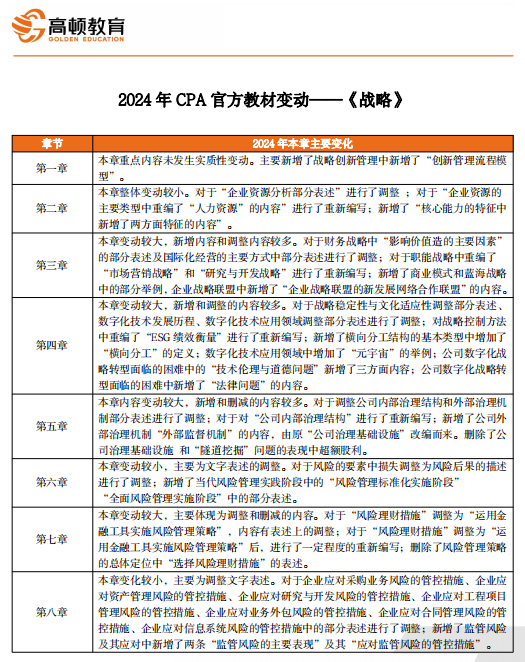 2024年正版资料大全_详细解答解释落实_安装版v056.650