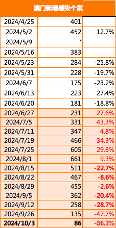 2024年澳门图片资料_最新答案解释落实_安装版v831.250