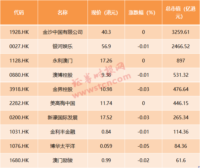 2024年澳门天天开好彩大全_值得支持_GM版v68.51.57