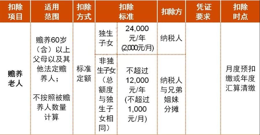 2024今晚新澳门开奖结果_作答解释落实的民间信仰_3DM09.28.60