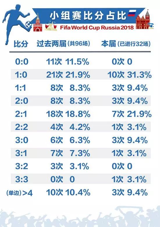 7777788888王中王开奖十记录网_精选作答解释落实_iPhone版v30.31.49