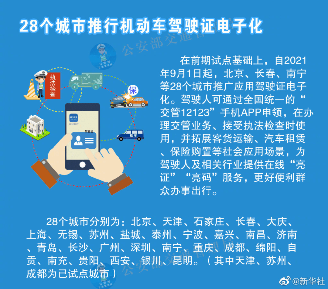 2024年正版资料免费大全挂牌_结论释义解释落实_V22.62.20