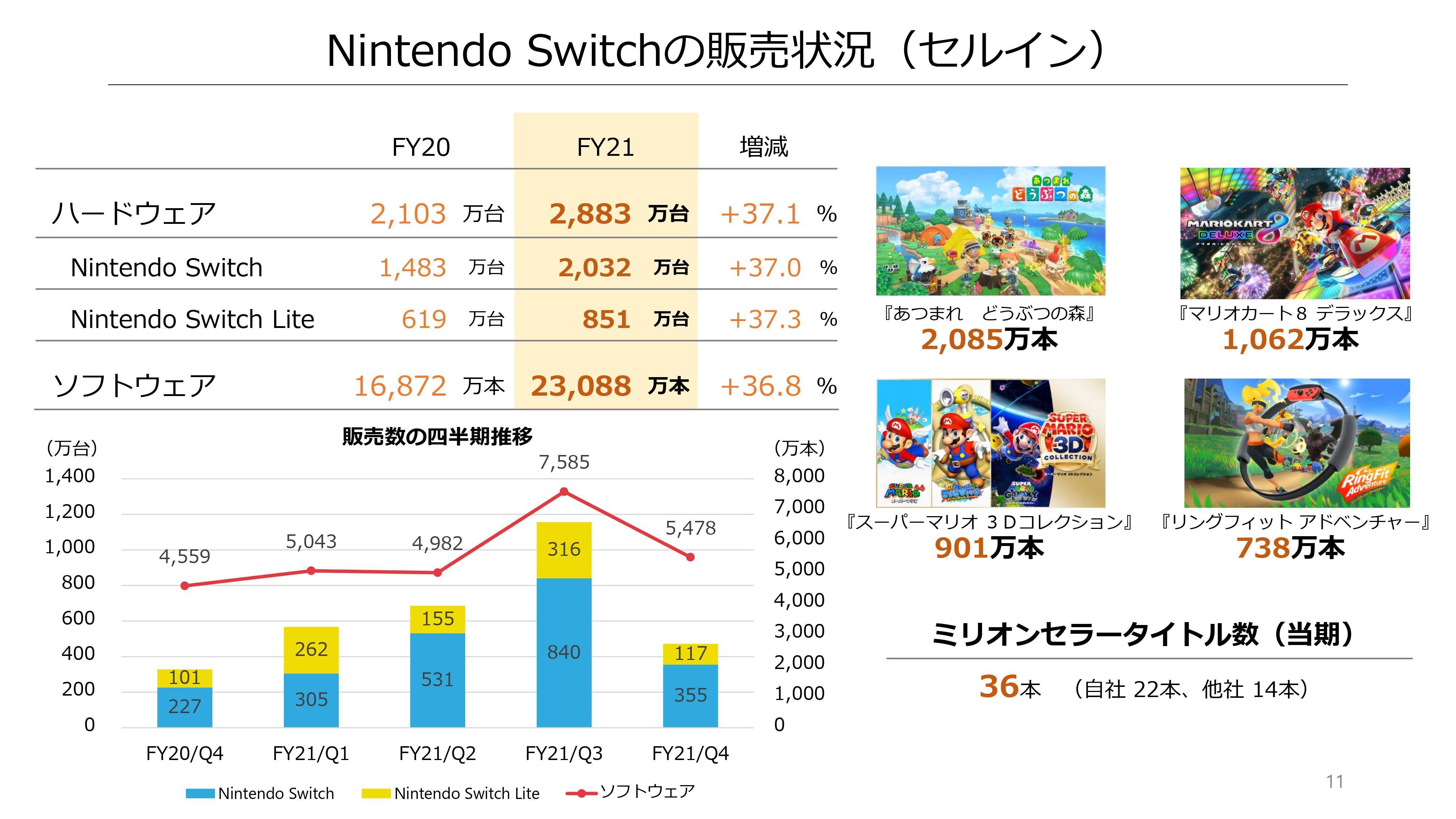 用户名6 第4页