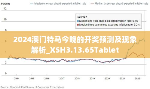 2024澳门天天开好彩大全正版优势评测_结论释义解释落实_iPhone版v64.70.89