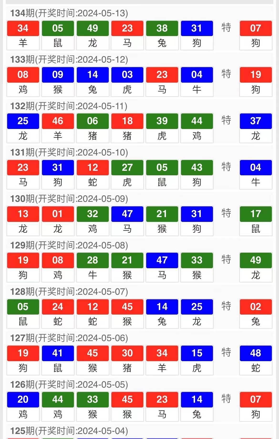 今晚澳门马出什么特马_结论释义解释落实_iPad64.60.97