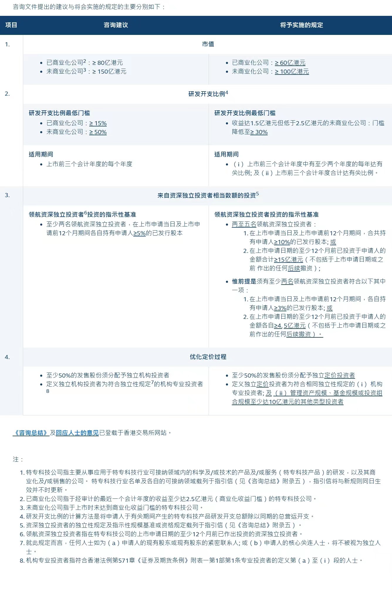 2024今晚澳门开特马_精选作答解释落实_3DM69.28.97