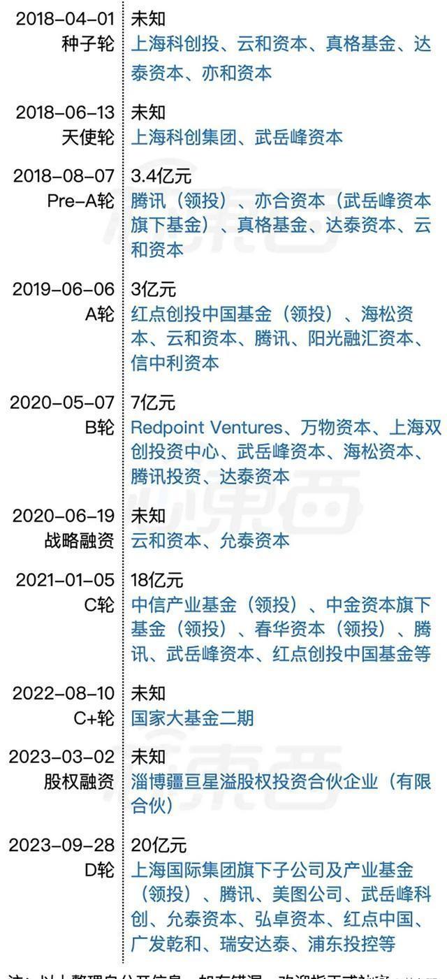 2024天天彩正版资料大全_值得支持_实用版482.174