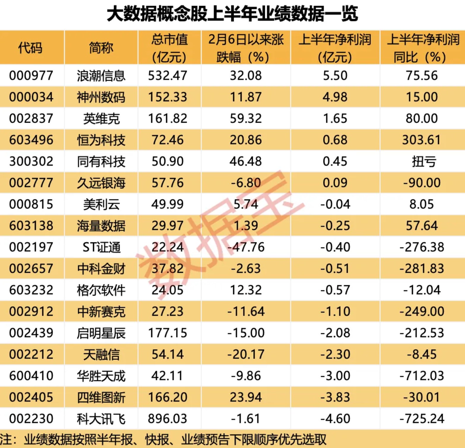 2024年12生肖49码图_良心企业，值得支持_手机版219.771