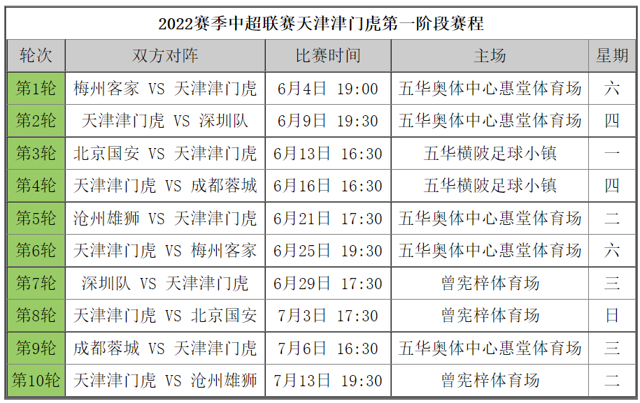 2024年新澳门今晚开奖结果查询表_精选解释落实将深度解析_网页版v802.031