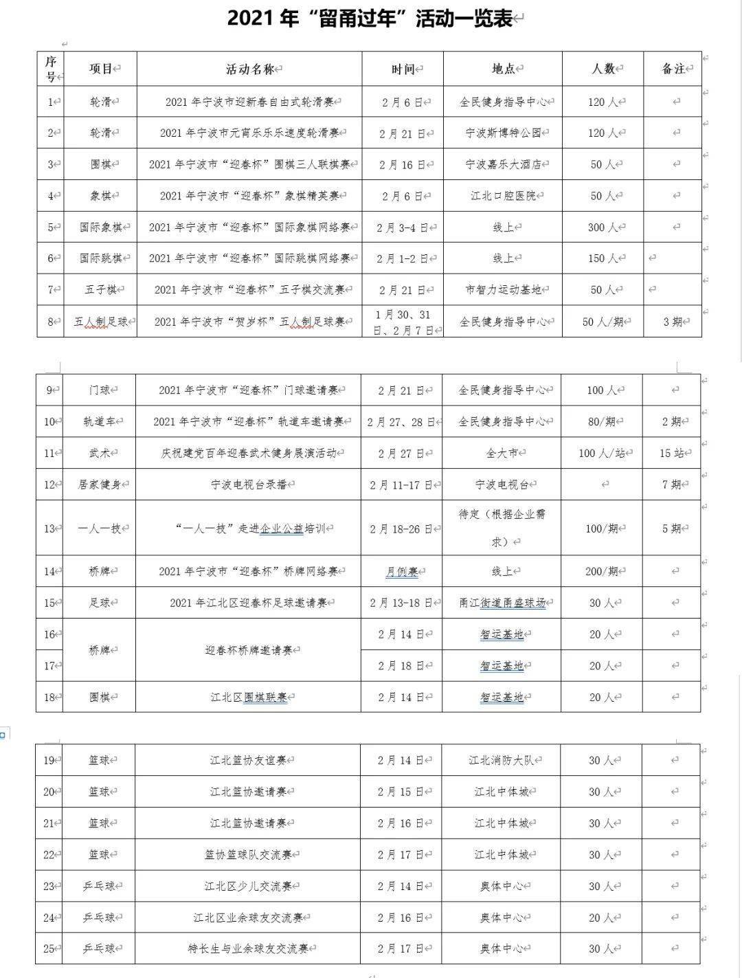 2024年新澳门开奖号码_作答解释落实的民间信仰_iPad98.30.41