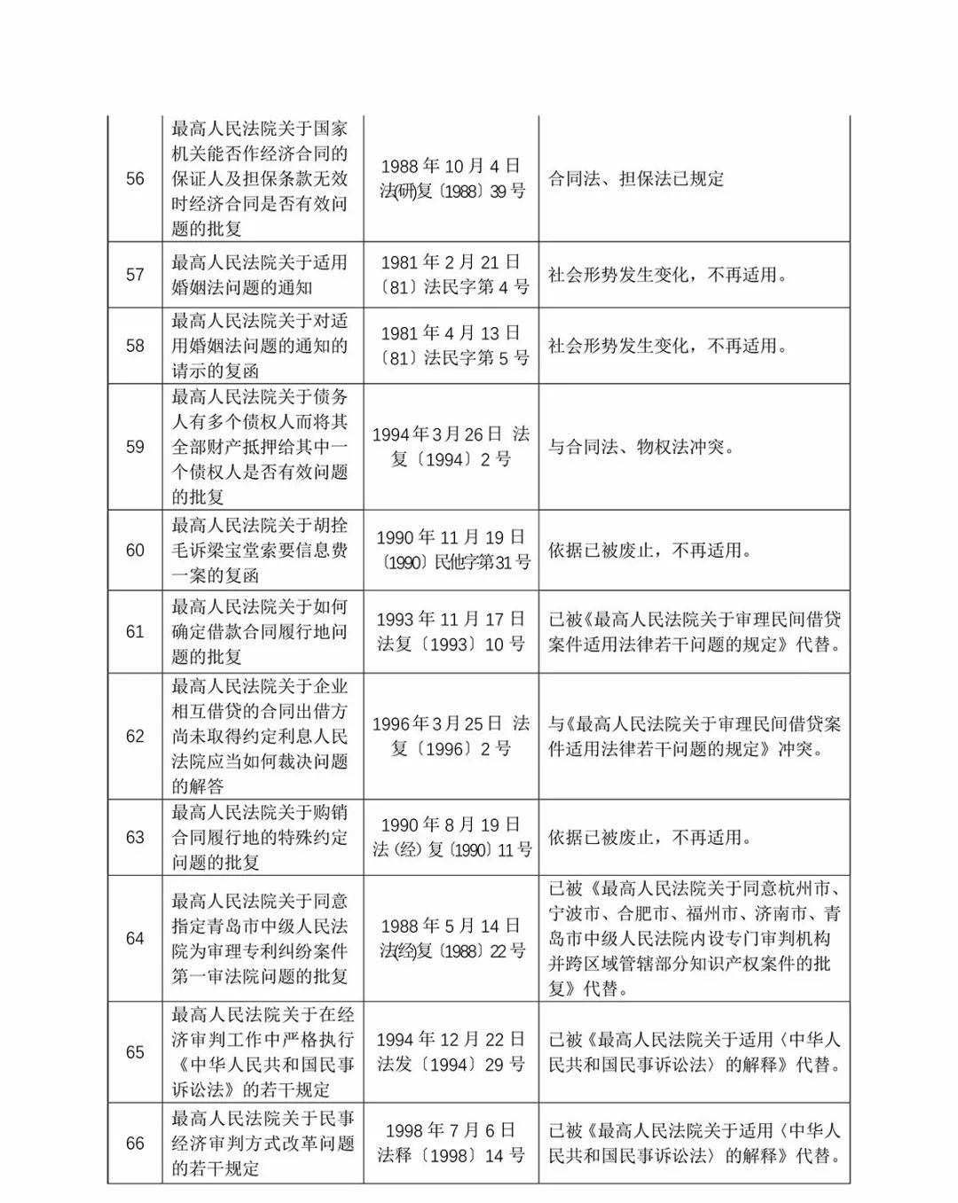 2024年新澳门天天开好彩大全_结论释义解释落实_3DM80.36.13