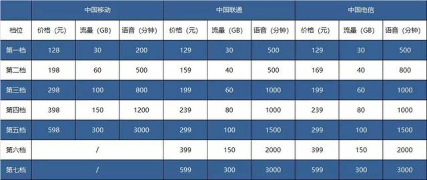 2024澳门今晚开奖记录_最佳选择_手机版188.556