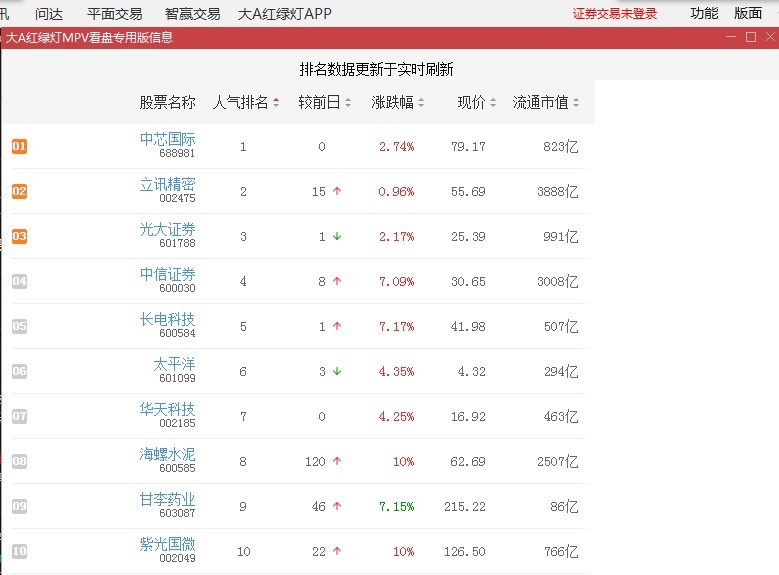 2024年开奖结果新奥今天挂牌_良心企业，值得支持_3DM97.15.88