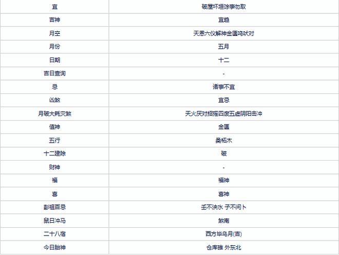 2024年香港今期开奖结果查询_详细解答解释落实_V95.76.54